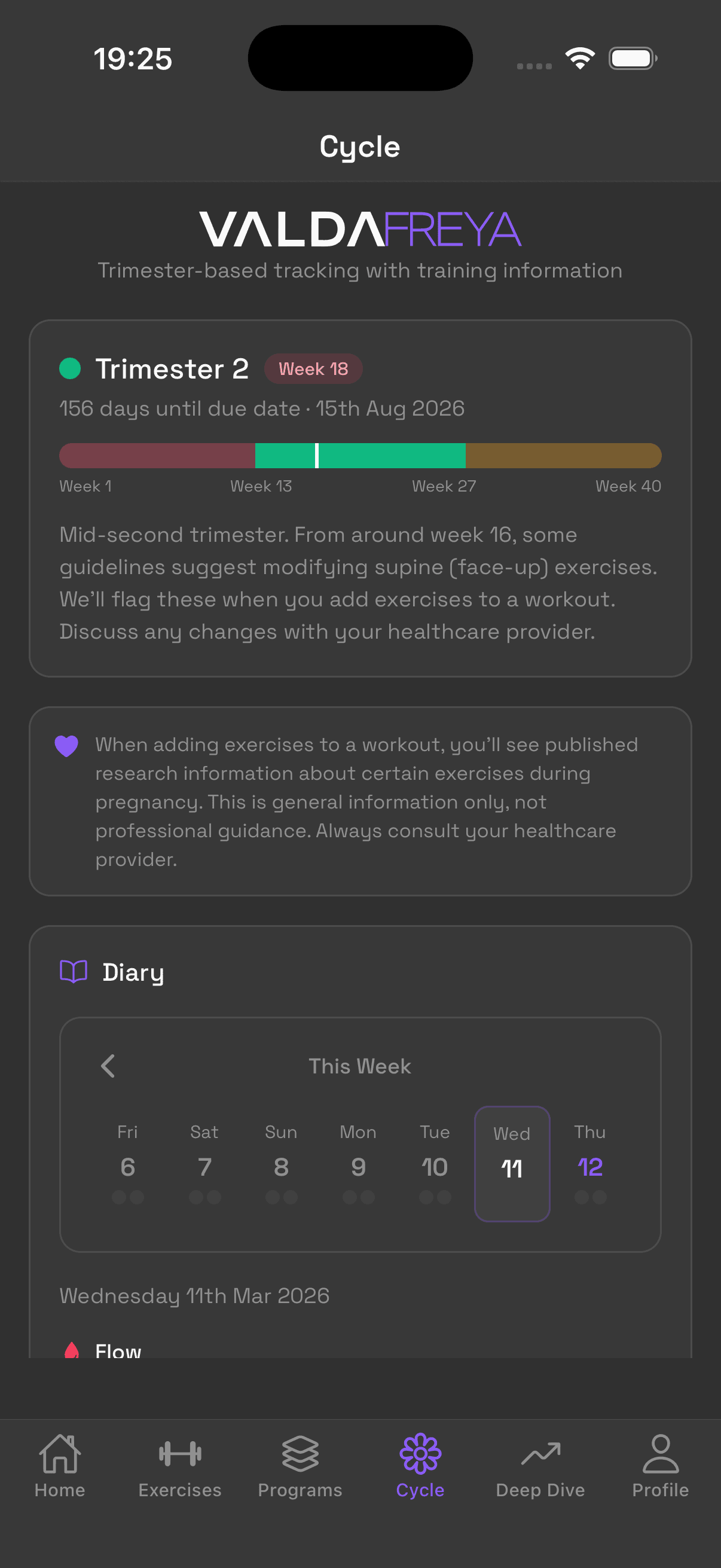 Pregnancy mode with trimester tracking